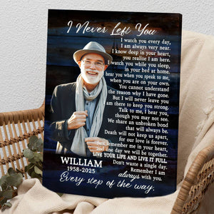 Memorial I Never Left You Personalized Canvas Poster - Custom Photo & Text