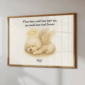 Custom Memorial Pet Angel Wings Drawing, Photo Personalized Poster, Sympathy Gift for Dog Cat Lovers