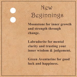 Good Luck, New Beginnings, Self Love, Success Healing Personalized Crystal Keyring