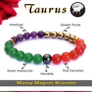 Certified Money Attraction Bracelet By Zodiac Signs