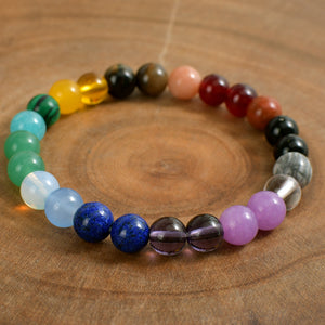 Seven Colored Stone, Tiger Eye Stone Bracelet - 7 Chakras Card Bracelet
