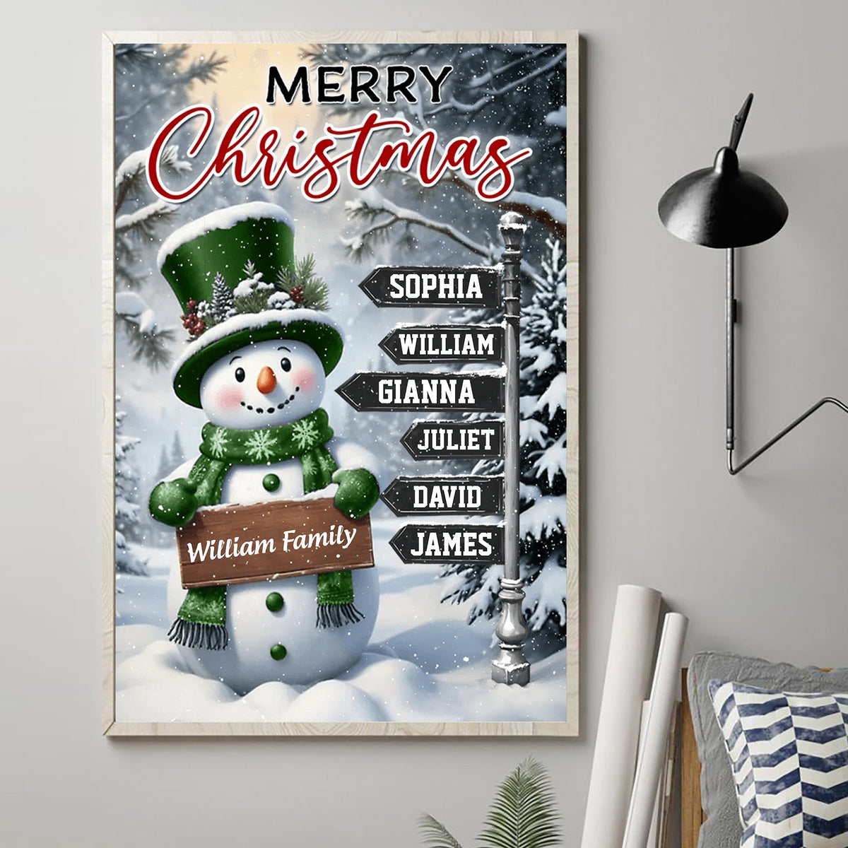 Personalized Snowman Family Christmas Poster