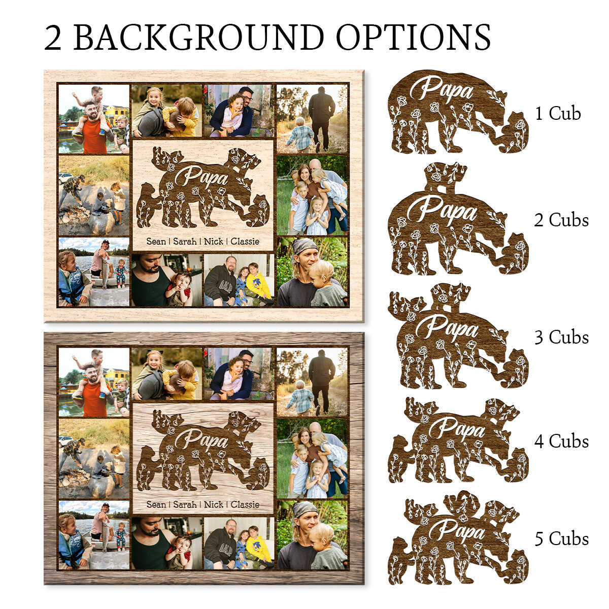 Papa Bear With Kid Personalized Daddy Bear Sign Canvas Poster Father’s Day Gift