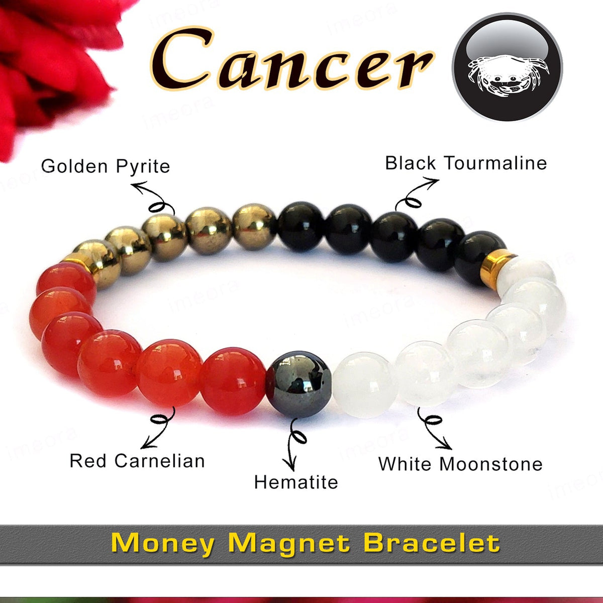 Certified Money Attraction Bracelet By Zodiac Signs