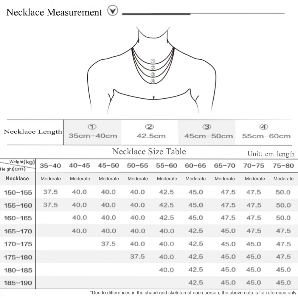 Personalized Grandma Mom Family Gemstone Birthstone Necklace